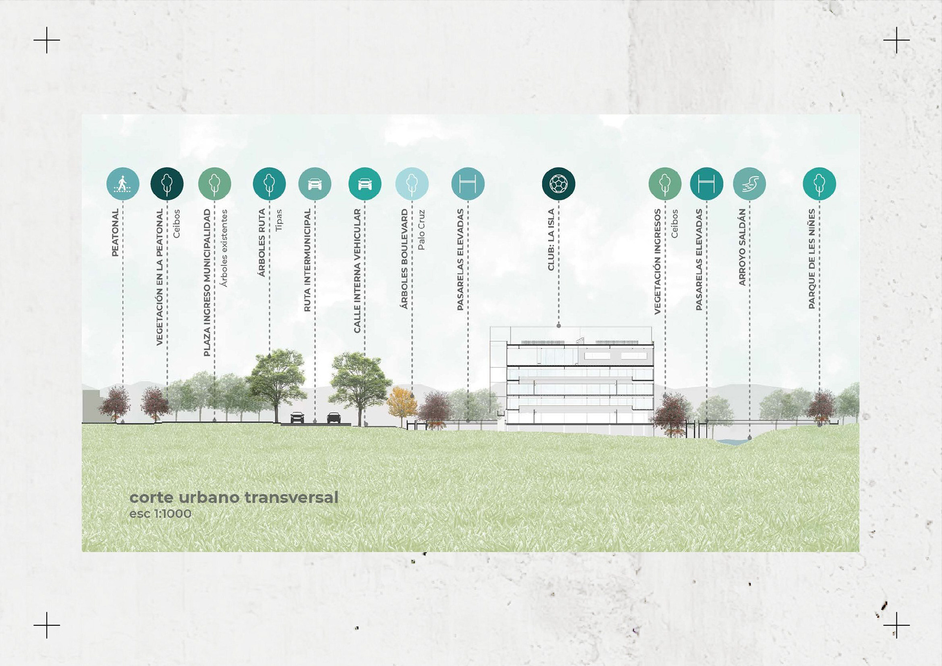 LA ISLA: PARQUE DEPORTIVO - View 4